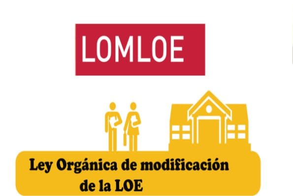 LOMLOE: Aspectos relevantes sobre la nueva normativa educativa