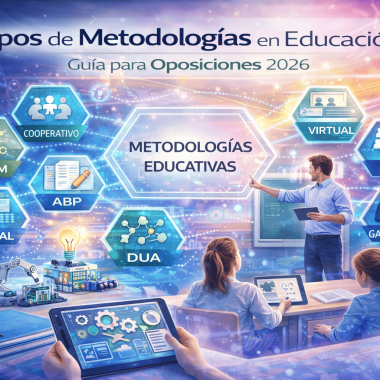 Tipos de metodologías en educación: cómo elegirlas para que tu programación destaque